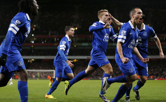 版本理解与 版本理解与