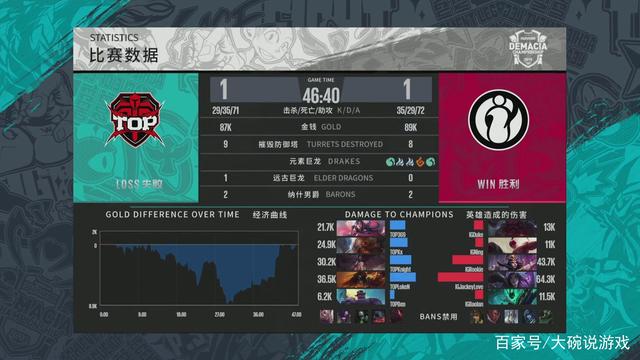 7胜3平1